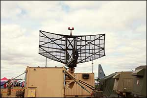 Military RF Functional Testing